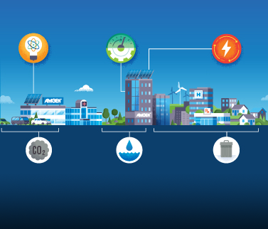 Amgen A Worldwide Pioneer In Biotechnology