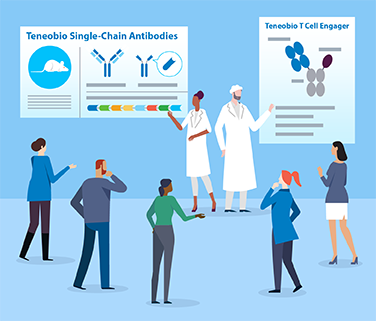 Amgen  A Worldwide Pioneer in Biotechnology