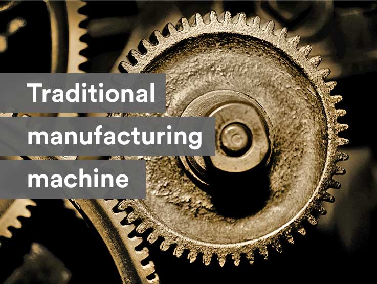 Traditional manufacturing machine
