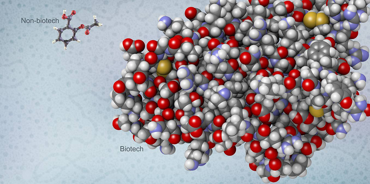 small-molecule-medicine-vs-large-biologic-molecule