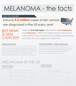 Melanoma Awareness Thumbnail